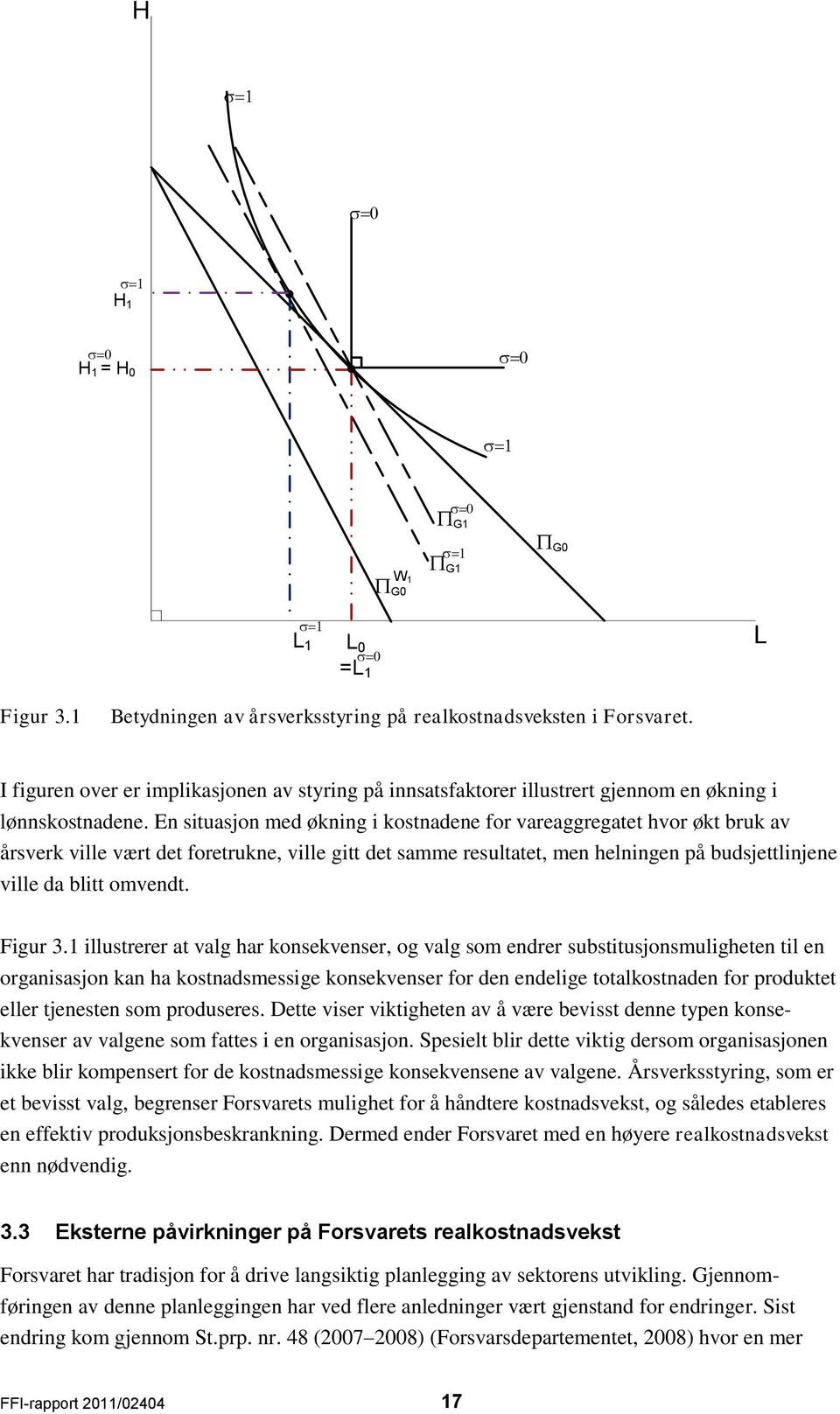 En siuasjon med økning i kosnadene for vareaggregae hvor øk bruk av årsverk ville vær de forerukne, ville gi de samme resulae, men helningen på budsjelinjene ville da bli omvend. Figur 3.