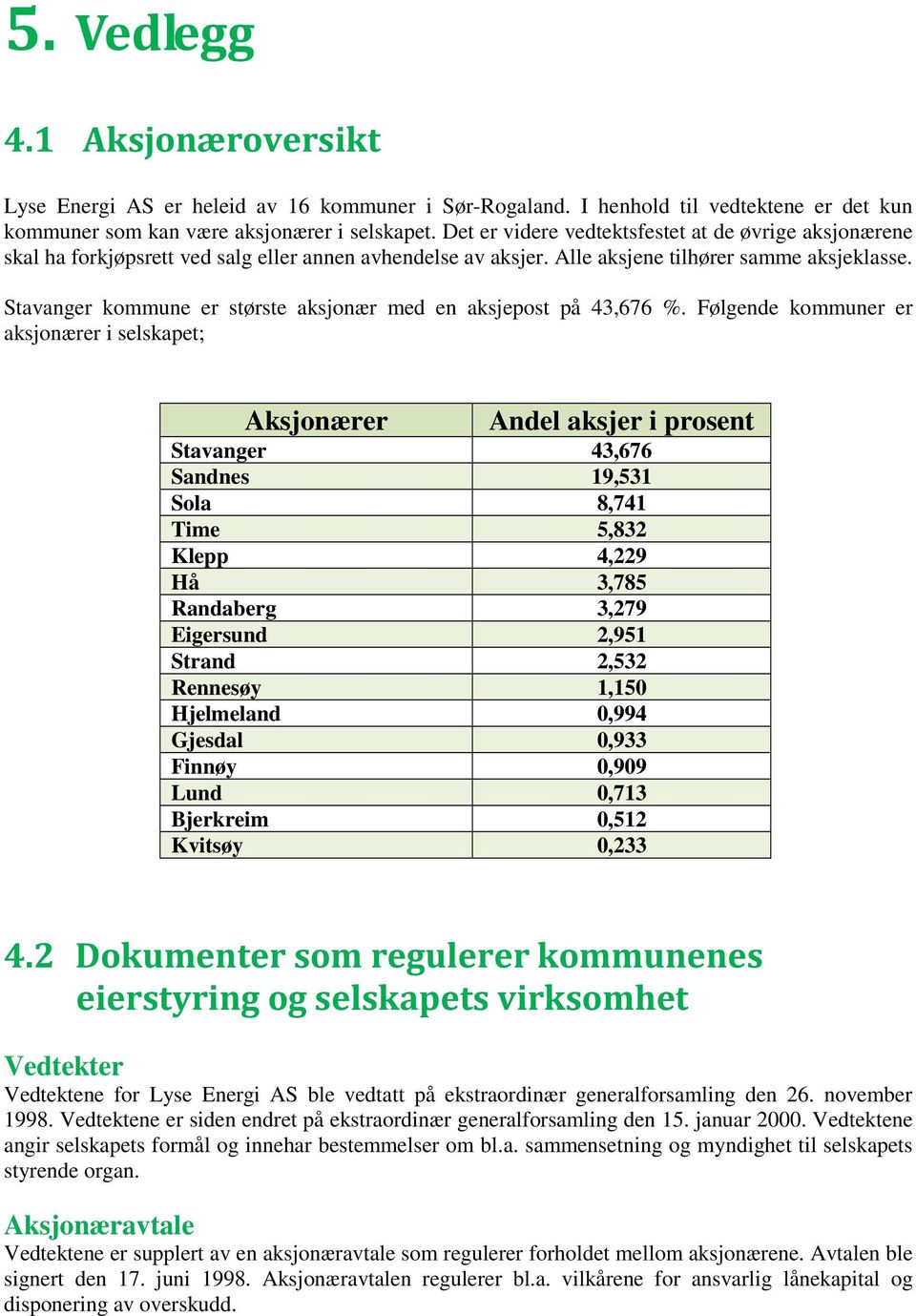Stavanger kommune er største aksjonær med en aksjepost på 43,676 %.