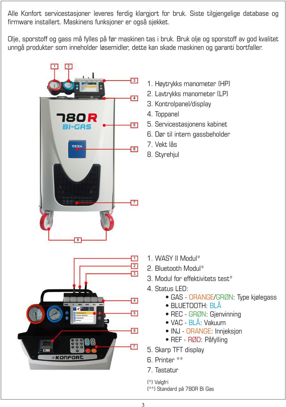 Høytrykks manometer (HP) 2. Lavtrykks manometer (LP) 3. Kontrolpanel/display 4. Toppanel 5. Servicestasjonens kabinet 6. Dør til intern gassbeholder 7. Vekt lås 8. Styrehjul 1. WASY II Modul* 2.