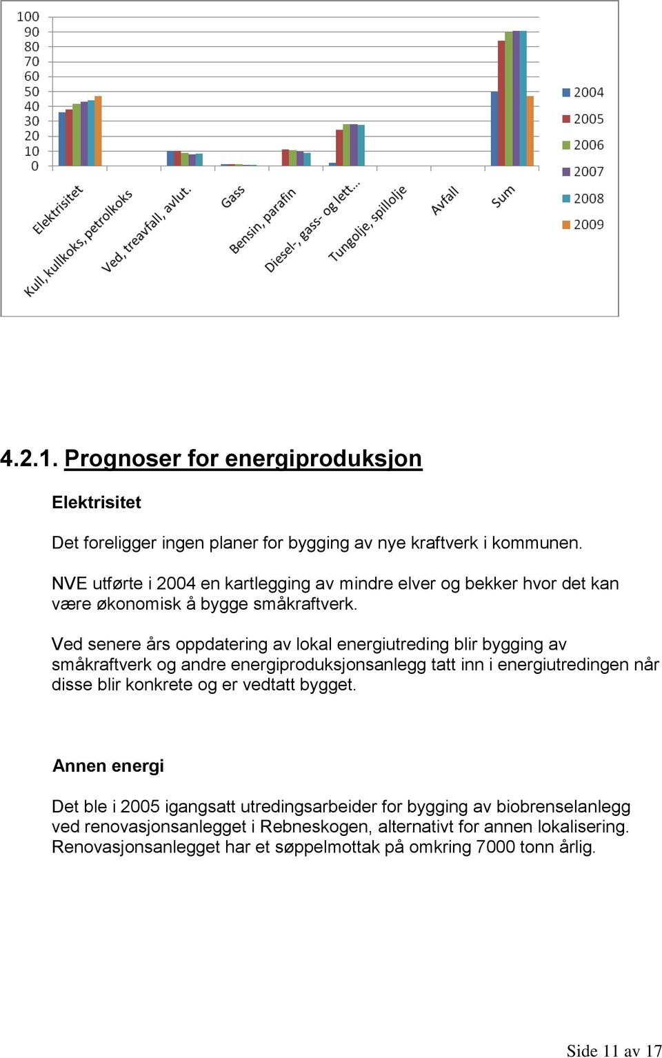 Ved senere års oppdatering av lokal energiutreding blir bygging av småkraftverk og andre energiproduksjonsanlegg tatt inn i energiutredingen når disse blir konkrete