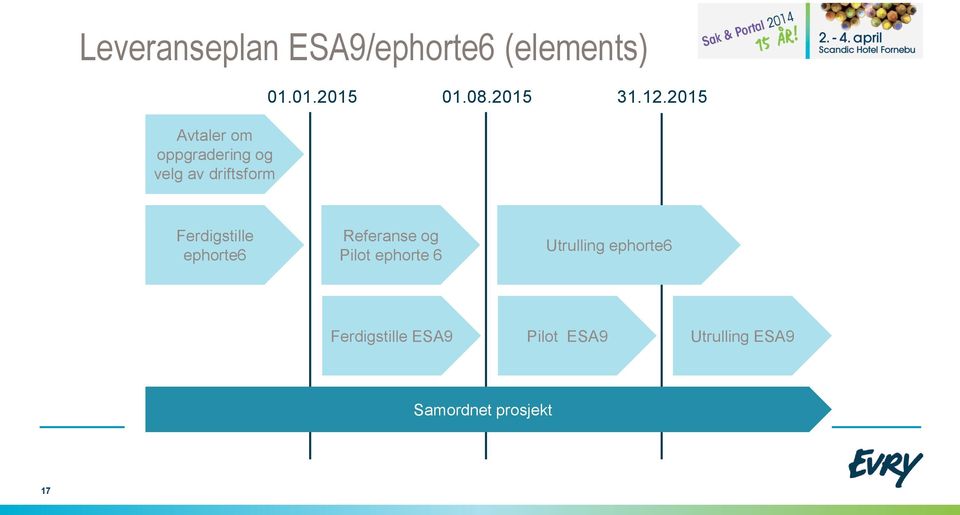 2015 Ferdigstille ephrte6 Referanse g Pilt ephrte 6