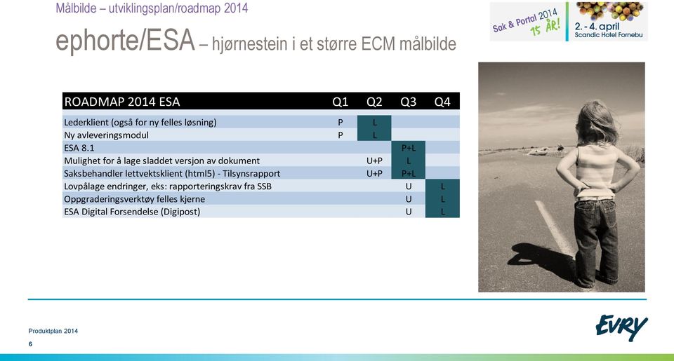 1 P+L Mulighet fr å lage sladdet versjn av dkument U+P L Saksbehandler lettvektsklient (html5) - Tilsynsrapprt