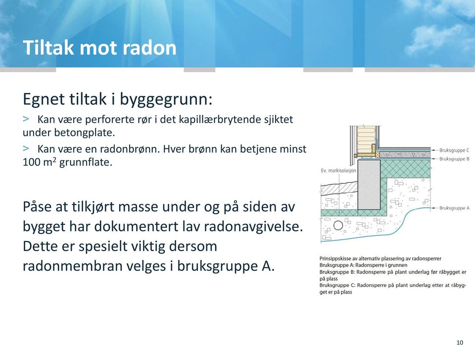 Hver brønn kan betjene minst 100 m 2 grunnflate.