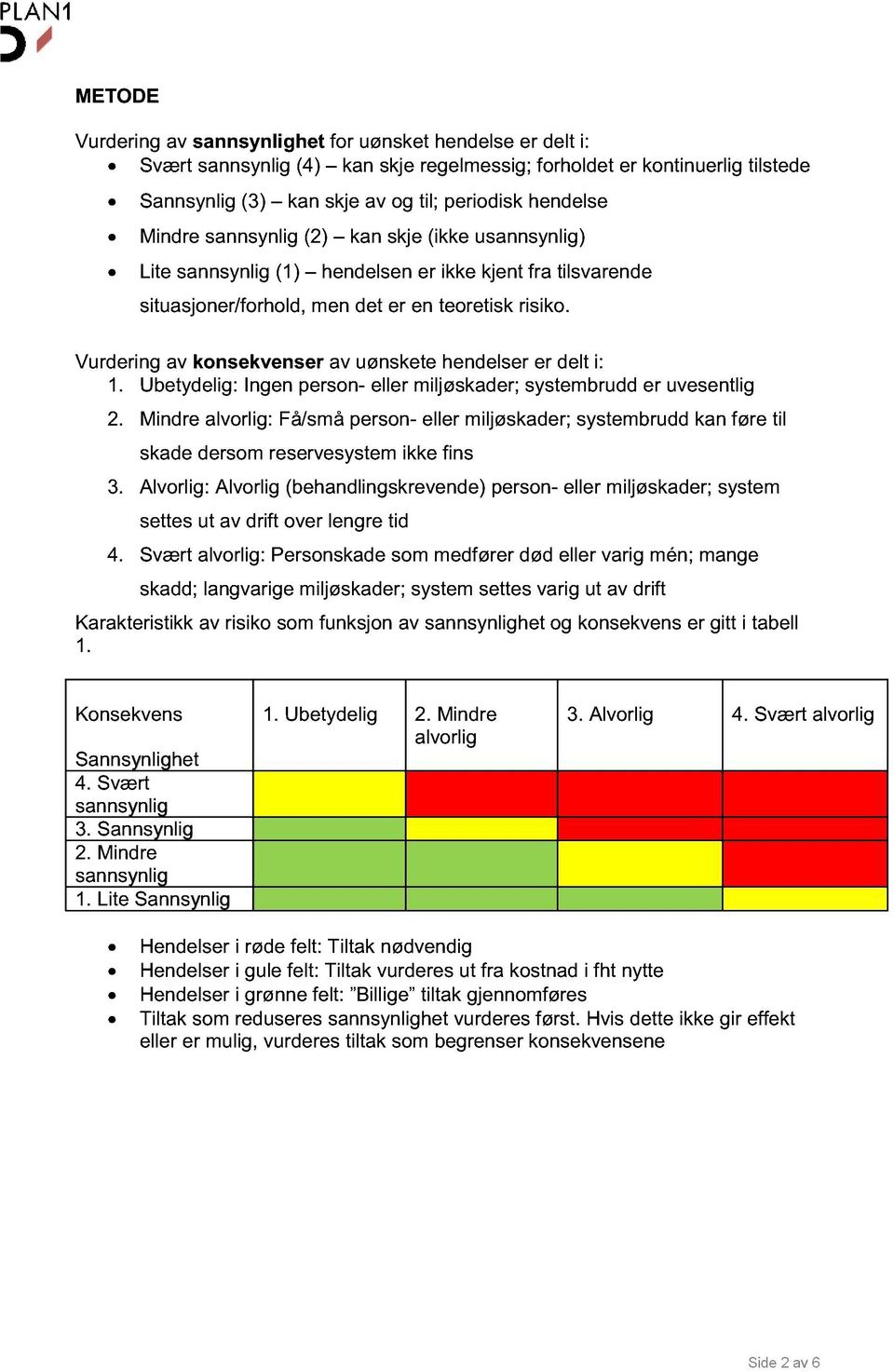 Ubetydelig: Ingen person - eller miljøskader; systembrudd er uvesentlig 2. Mindre alvorlig: Få/små person - eller miljøskader; systembrudd kan føre til skade dersom reservesystem ikke fins 3.