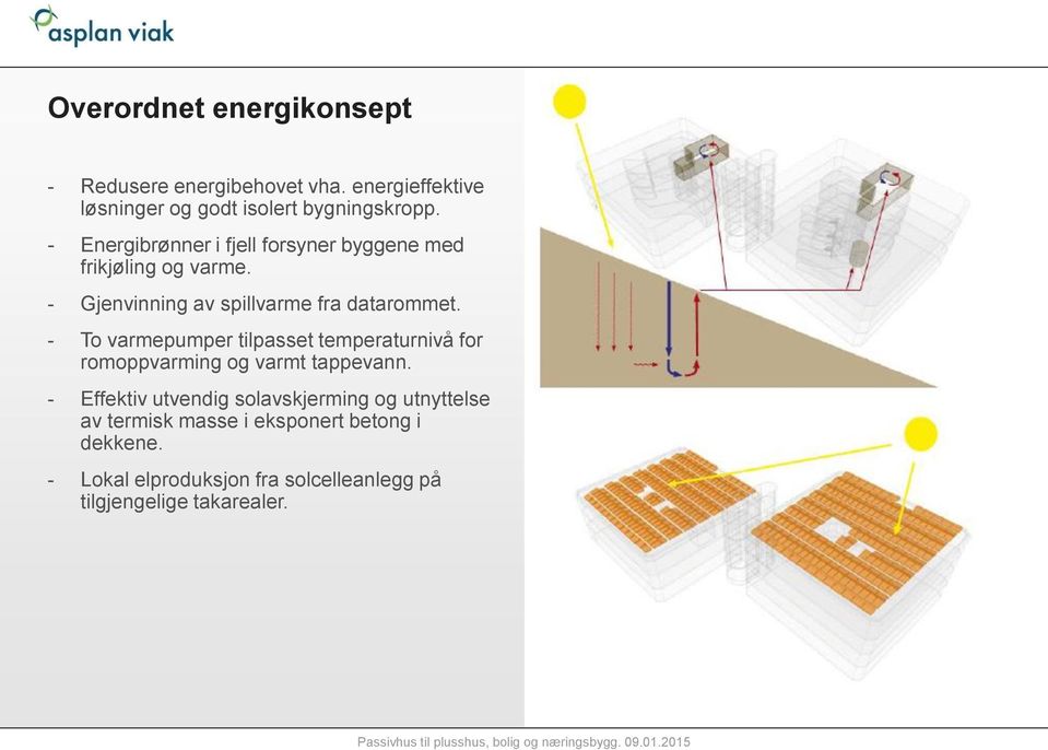 - To varmepumper tilpasset temperaturnivå for romoppvarming og varmt tappevann.