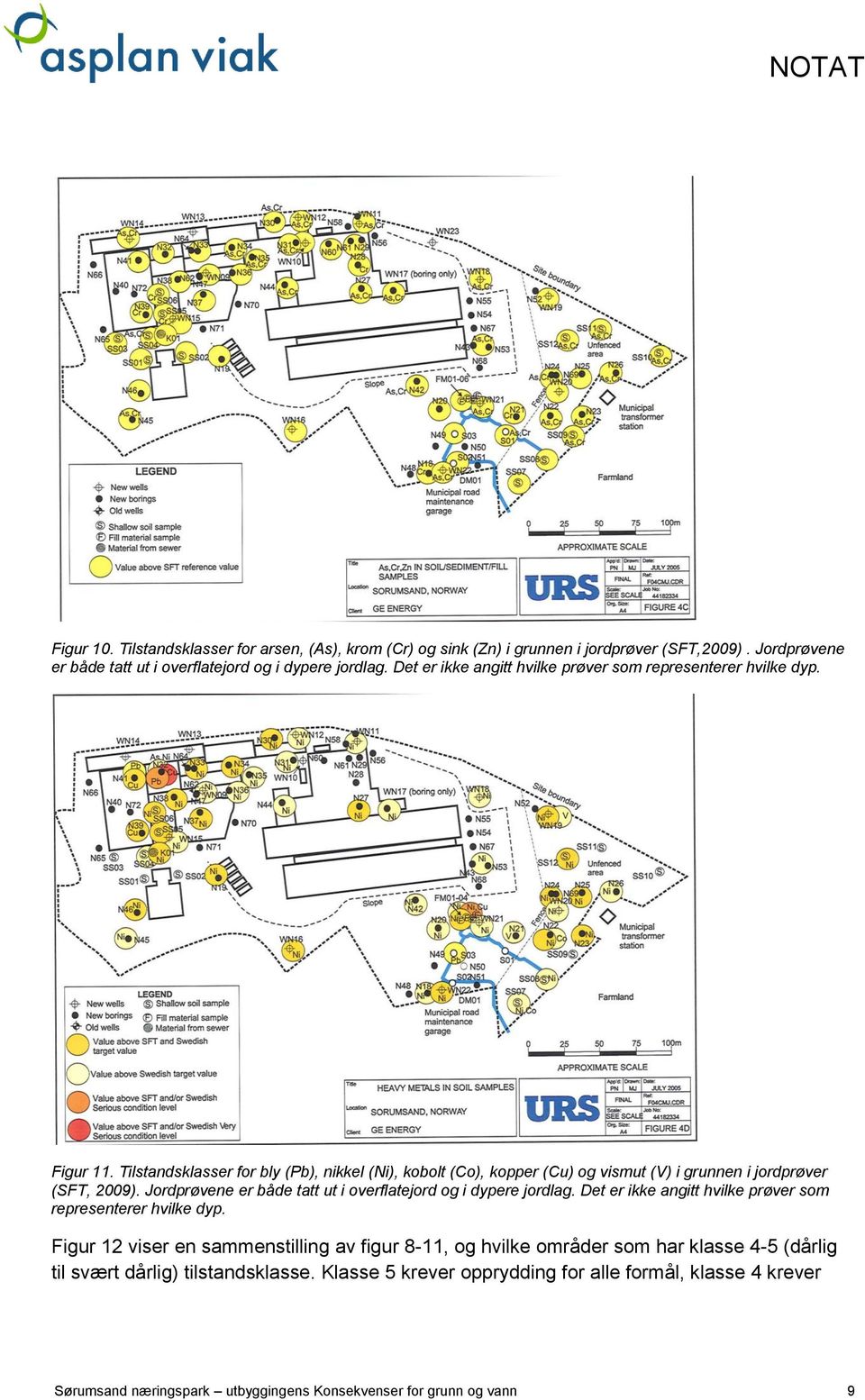 Tilstandsklasser for bly (Pb), nikkel (Ni), kobolt (Co), kopper (Cu) og vismut (V) i grunnen i jordprøver (SFT, 2009). Jordprøvene er både tatt ut i overflatejord og i dypere jordlag.
