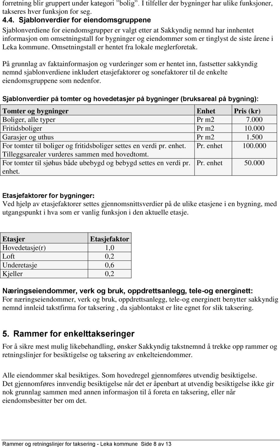 siste årene i Leka kommune. Omsetningstall er hentet fra lokale meglerforetak.