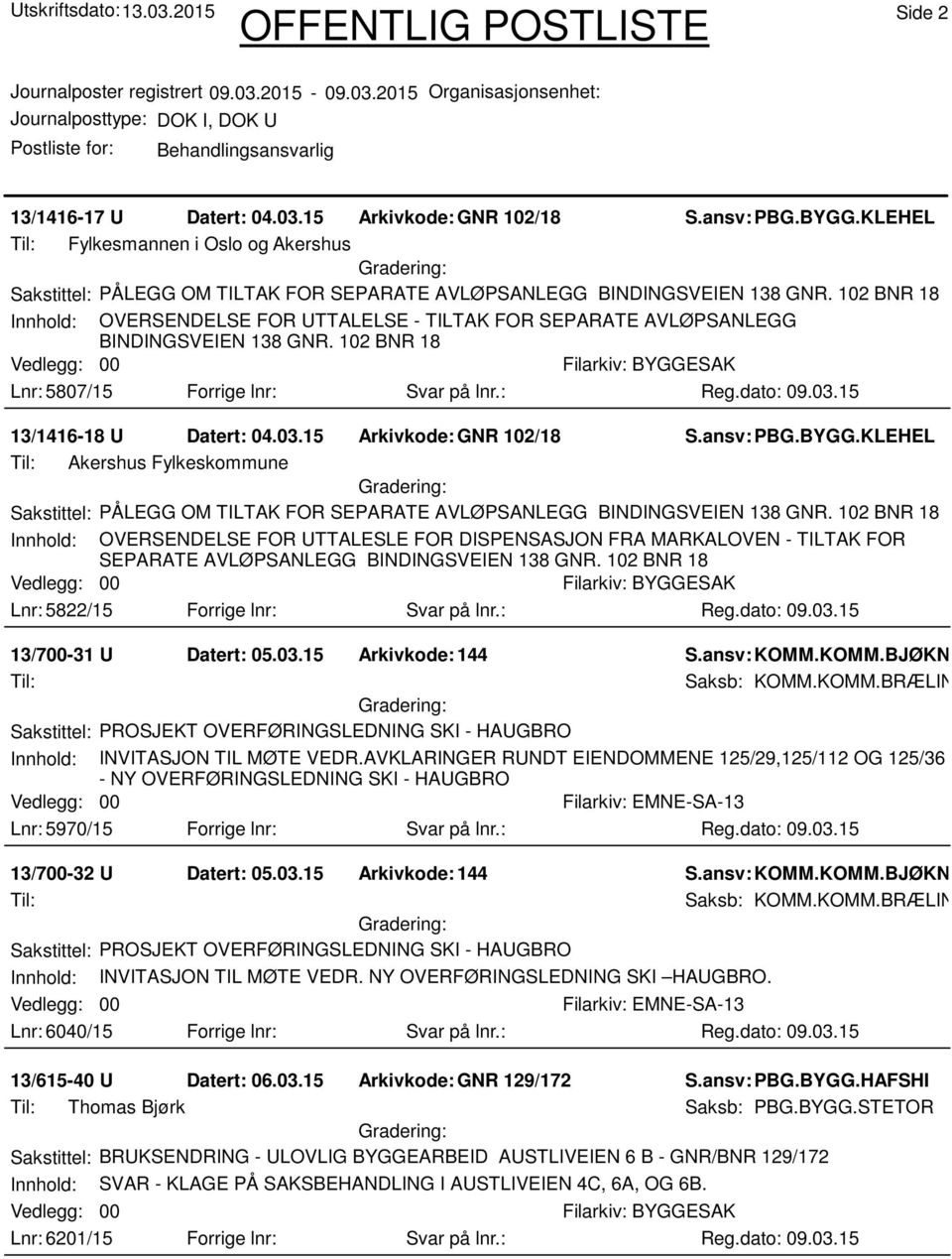 15 Arkivkode:GNR 102/18 S.ansv: PBG.BYGG.KLEHEL Til: Akershus Fylkeskommune Sakstittel: PÅLEGG OM TILTAK FOR SEPARATE AVLØPSANLEGG BINDINGSVEIEN 138 GNR.