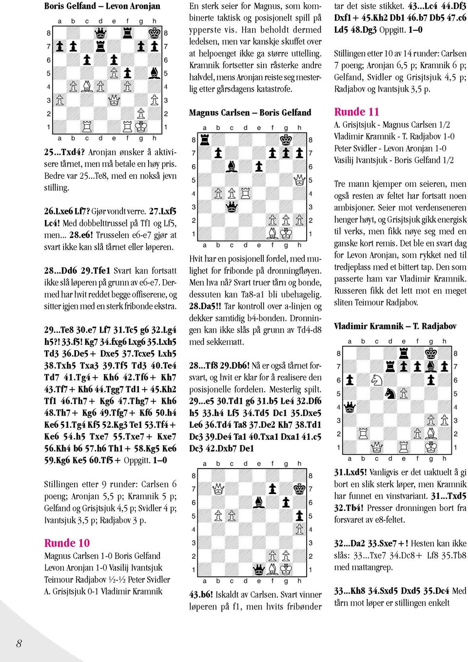 e6! Trusselen e6-e7 gjør at svart ikke kan slå tårnet eller løperen. 28...Dd6 29.Tfe1 Svart kan fortsatt ikke slå løperen på grunn av e6-e7.
