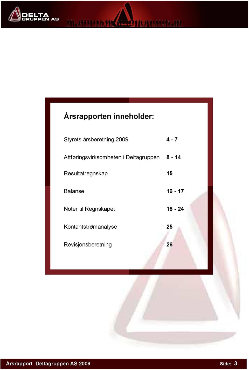 15 Balanse 16-17 Noter til Regnskapet 18-24