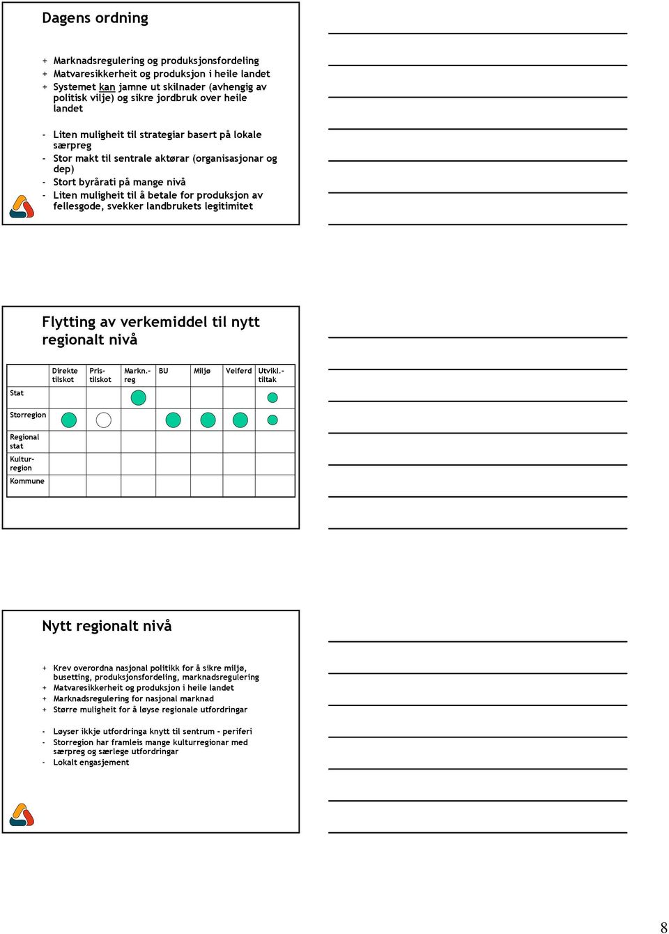 produksjon av fellesgode, svekker landbrukets legitimitet Flytting av verkemiddel til nytt regionalt nivå Direkte tilskot Pristilskot Markn.- reg BU Miljø Velferd Utvikl.