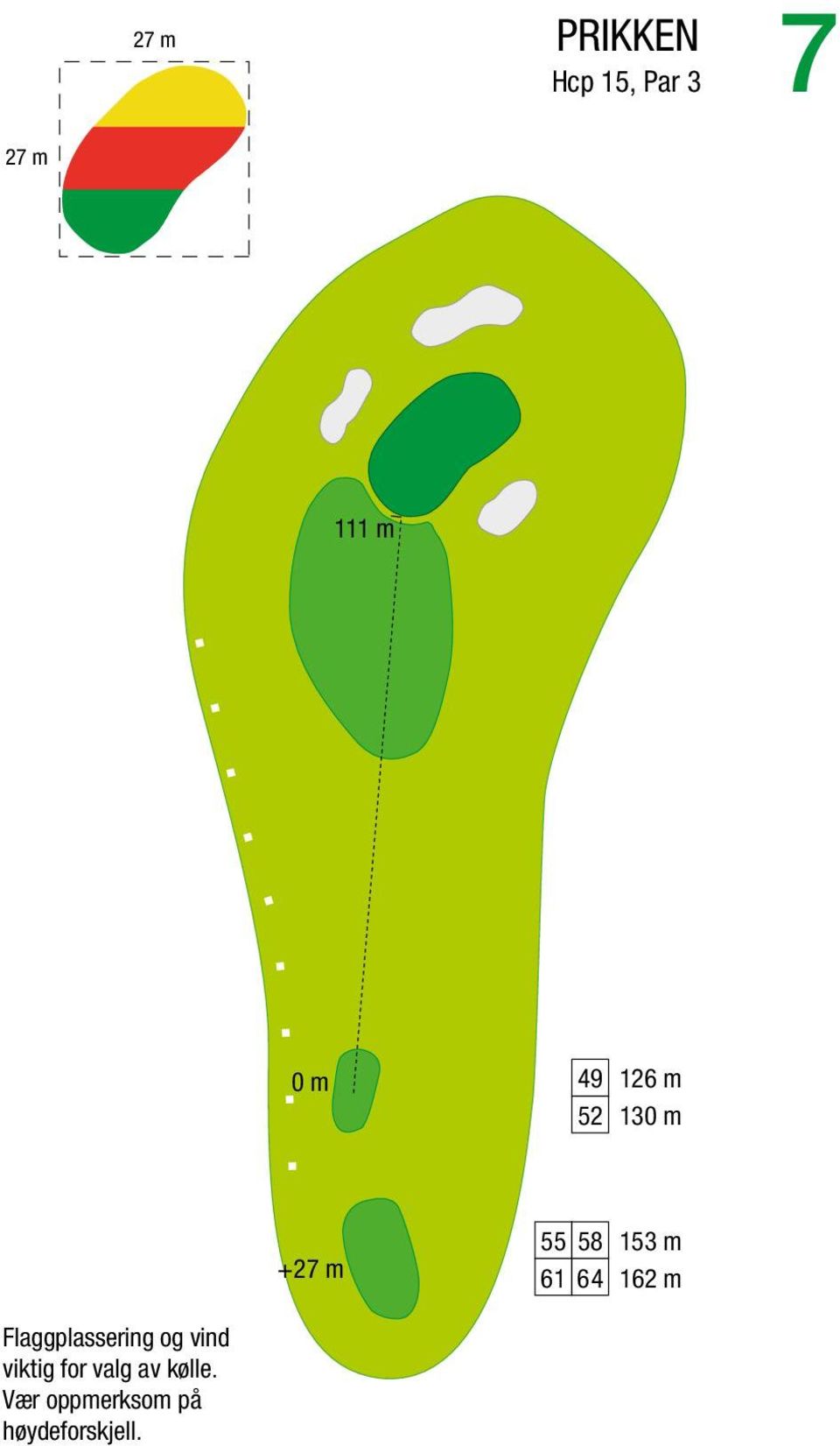 162 m Flaggplassering og vind viktig for