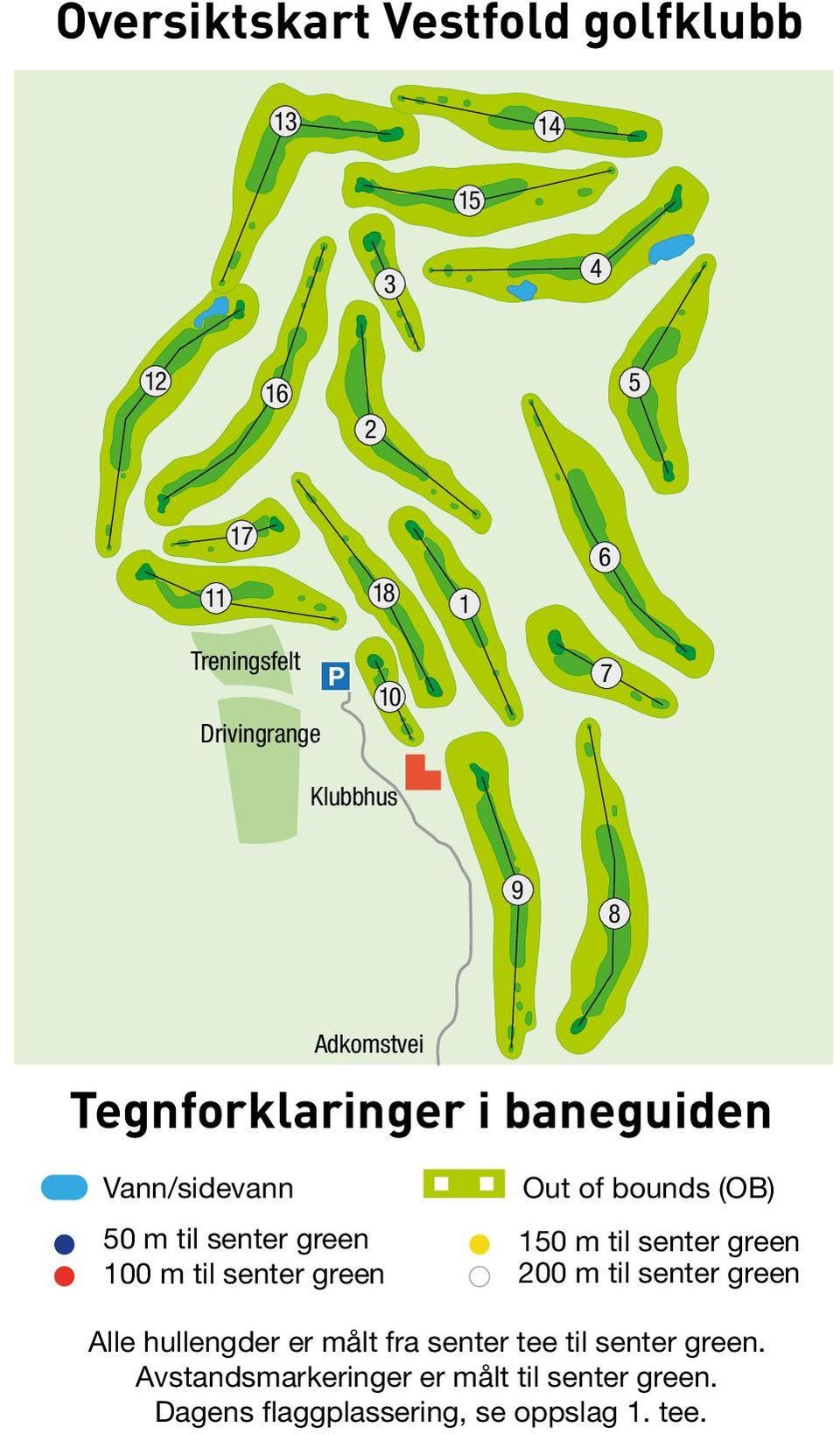 green Out of bounds (OB) 150 m til senter green 200 m til senter green Alle hullengder er målt fra senter