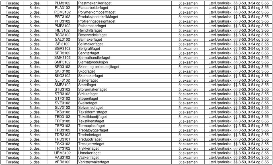 /praksisk. 3-53, 3-54 og 3-55 Torsdag 5. des. REI3102 Reindriftsfaget 5t eksamen Lærl./praksisk. 3-53, 3-54 og 3-55 Torsdag 5. des. RSD3102 Reservedelsfaget 5t eksamen Lærl./praksisk. 3-53, 3-54 og 3-55 Torsdag 5. des. SAL3102 Salmakerfaget 5t eksamen Lærl.