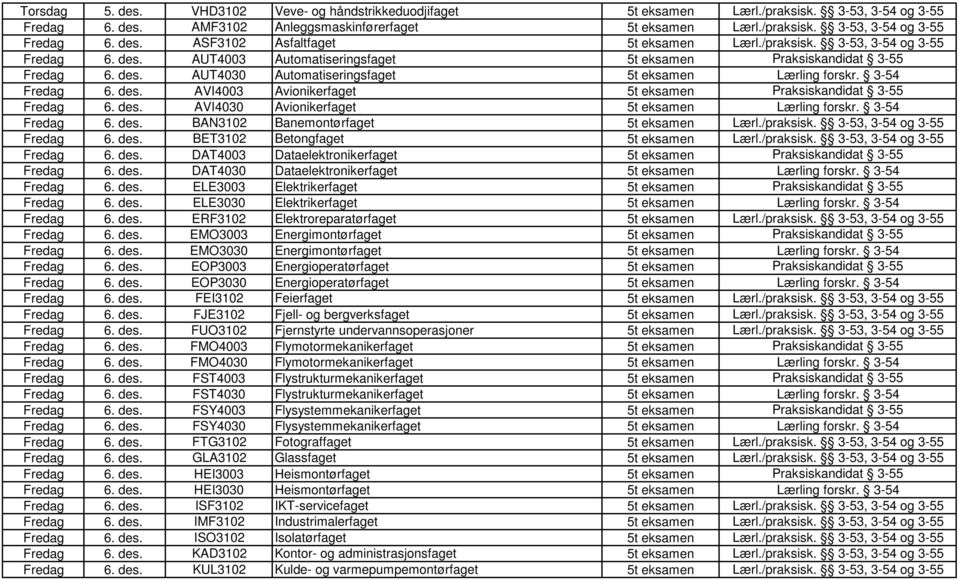 des. AVI4030 Avionikerfaget 5t eksamen Lærling forskr. 3-54 Fredag 6. des. BAN3102 Banemontørfaget 5t eksamen Lærl./praksisk. 3-53, 3-54 og 3-55 Fredag 6. des. BET3102 Betongfaget 5t eksamen Lærl.