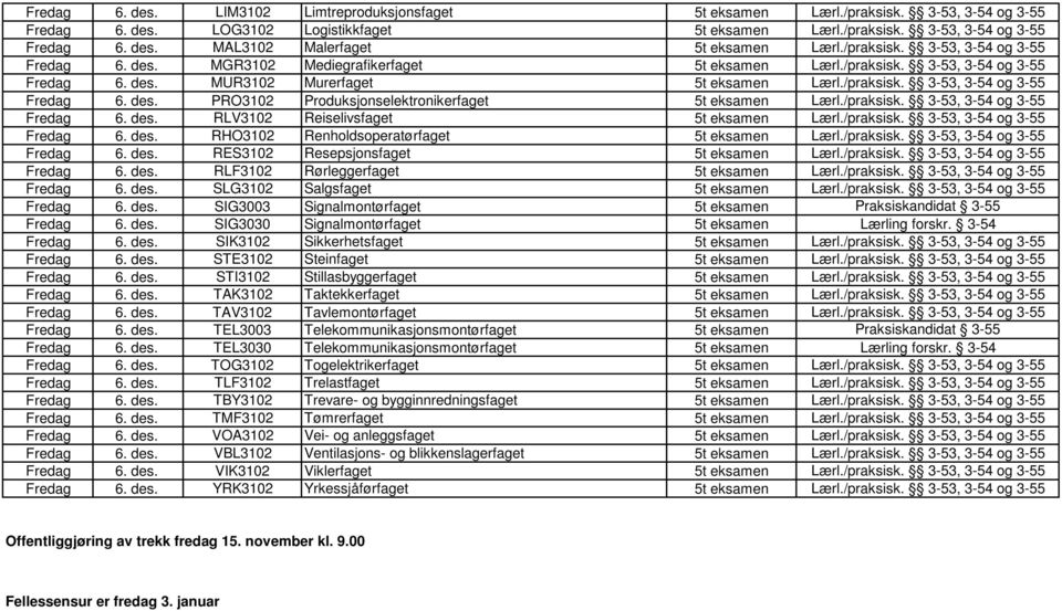 /praksisk. 3-53, 3-54 og 3-55 Fredag 6. des. RLV3102 Reiselivsfaget 5t eksamen Lærl./praksisk. 3-53, 3-54 og 3-55 Fredag 6. des. RHO3102 Renholdsoperatørfaget 5t eksamen Lærl./praksisk. 3-53, 3-54 og 3-55 Fredag 6. des. RES3102 Resepsjonsfaget 5t eksamen Lærl.