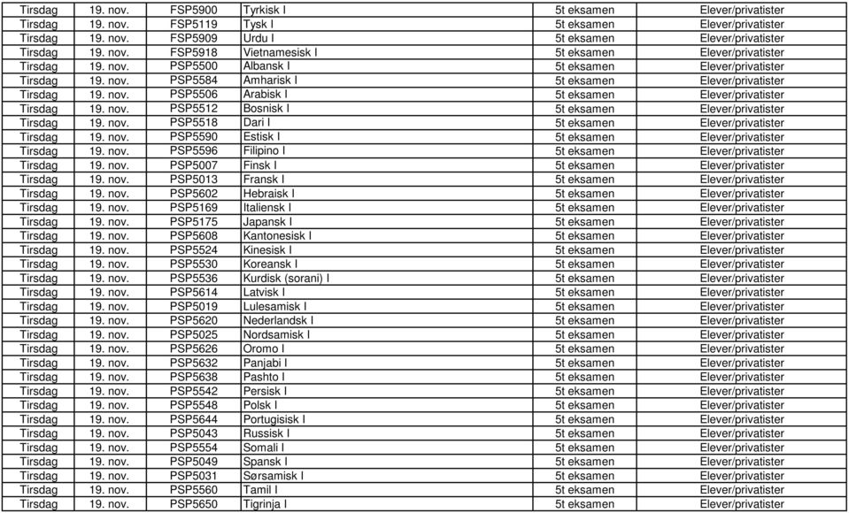 nov. PSP5596 Filipino I 5t eksamen Tirsdag 19. nov. PSP5007 Finsk I 5t eksamen Tirsdag 19. nov. PSP5013 Fransk I 5t eksamen Tirsdag 19. nov. PSP5602 Hebraisk I 5t eksamen Tirsdag 19. nov. PSP5169 Italiensk I 5t eksamen Tirsdag 19.