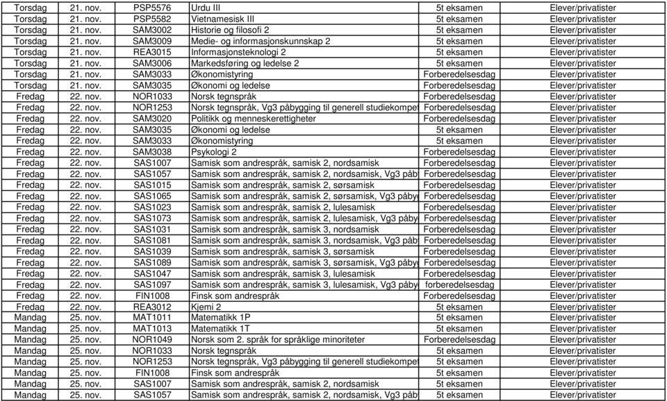 nov. NOR1033 Norsk tegnspråk Forberedelsesdag Fredag 22. nov. NOR1253 Norsk tegnspråk, Vg3 påbygging til generell studiekompet Forberedelsesdag Fredag 22. nov. SAM3020 Politikk og menneskerettigheter Forberedelsesdag Fredag 22.