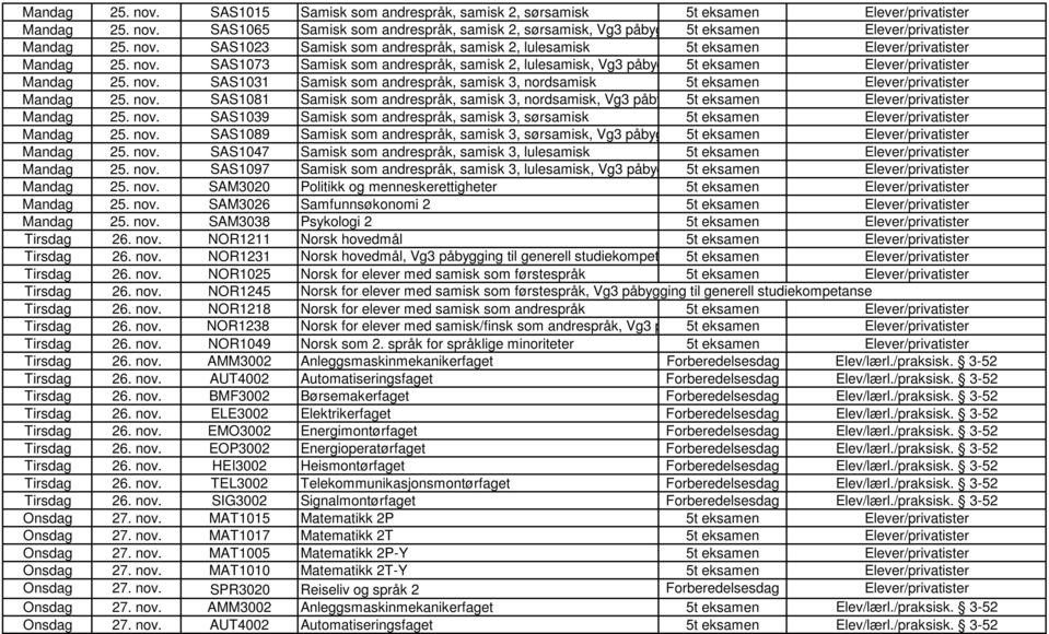 nov. SAS1039 Samisk som andrespråk, samisk 3, sørsamisk 5t eksamen Mandag 25. nov. SAS1089 Samisk som andrespråk, samisk 3, sørsamisk, Vg3 påbyg 5t eksamen Mandag 25. nov. SAS1047 Samisk som andrespråk, samisk 3, lulesamisk 5t eksamen Mandag 25.