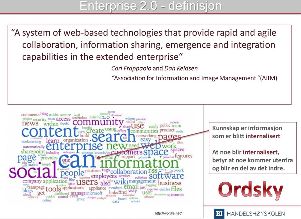 sharing, emergence and integration capabilities in the extended enterprise Carl Frappaolo and Dan Keldsen