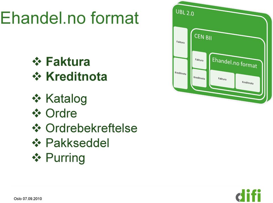 Kreditnota Katalog