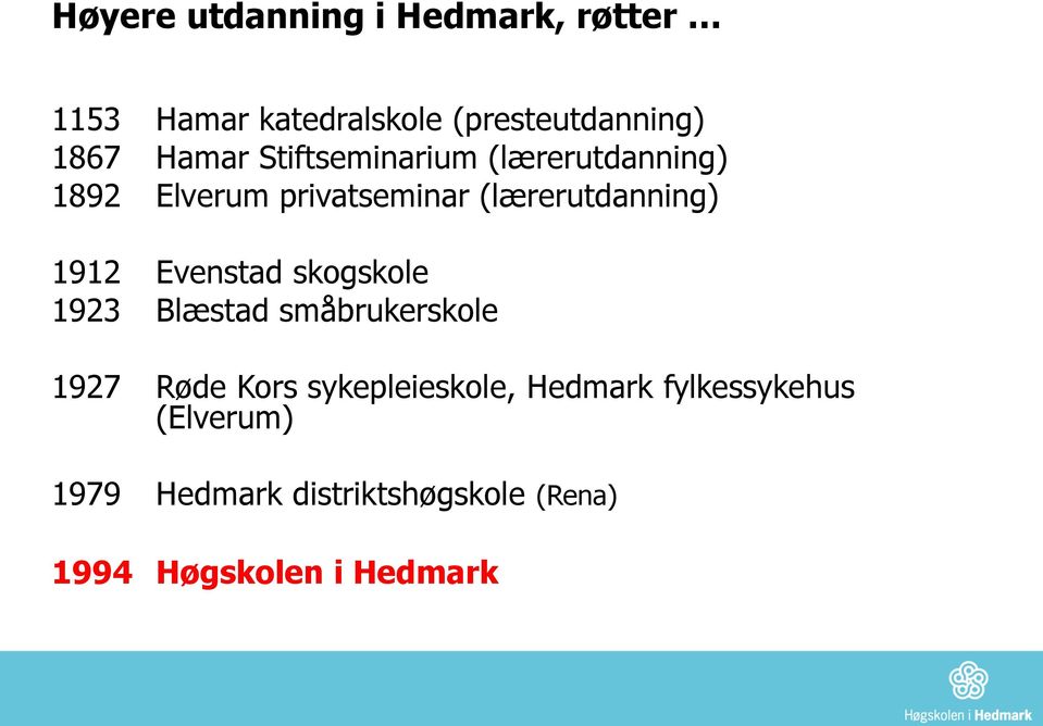 1912 Evenstad skogskole 1923 Blæstad småbrukerskole 1927 Røde Kors sykepleieskole,