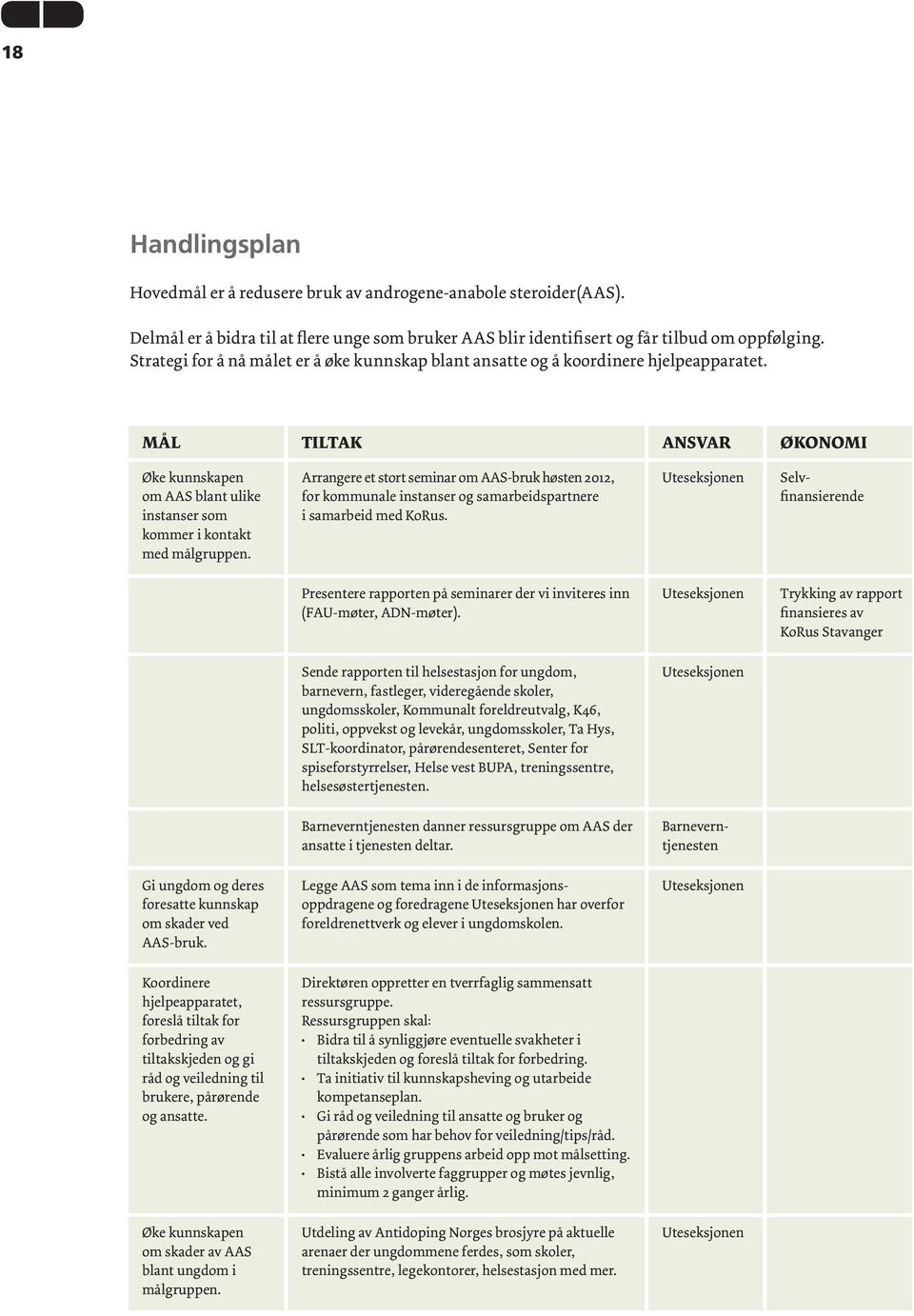 Arrangere et stort seminar om AAS-bruk høsten 2012, for kommunale instanser og samarbeidspartnere i samarbeid med KoRus.