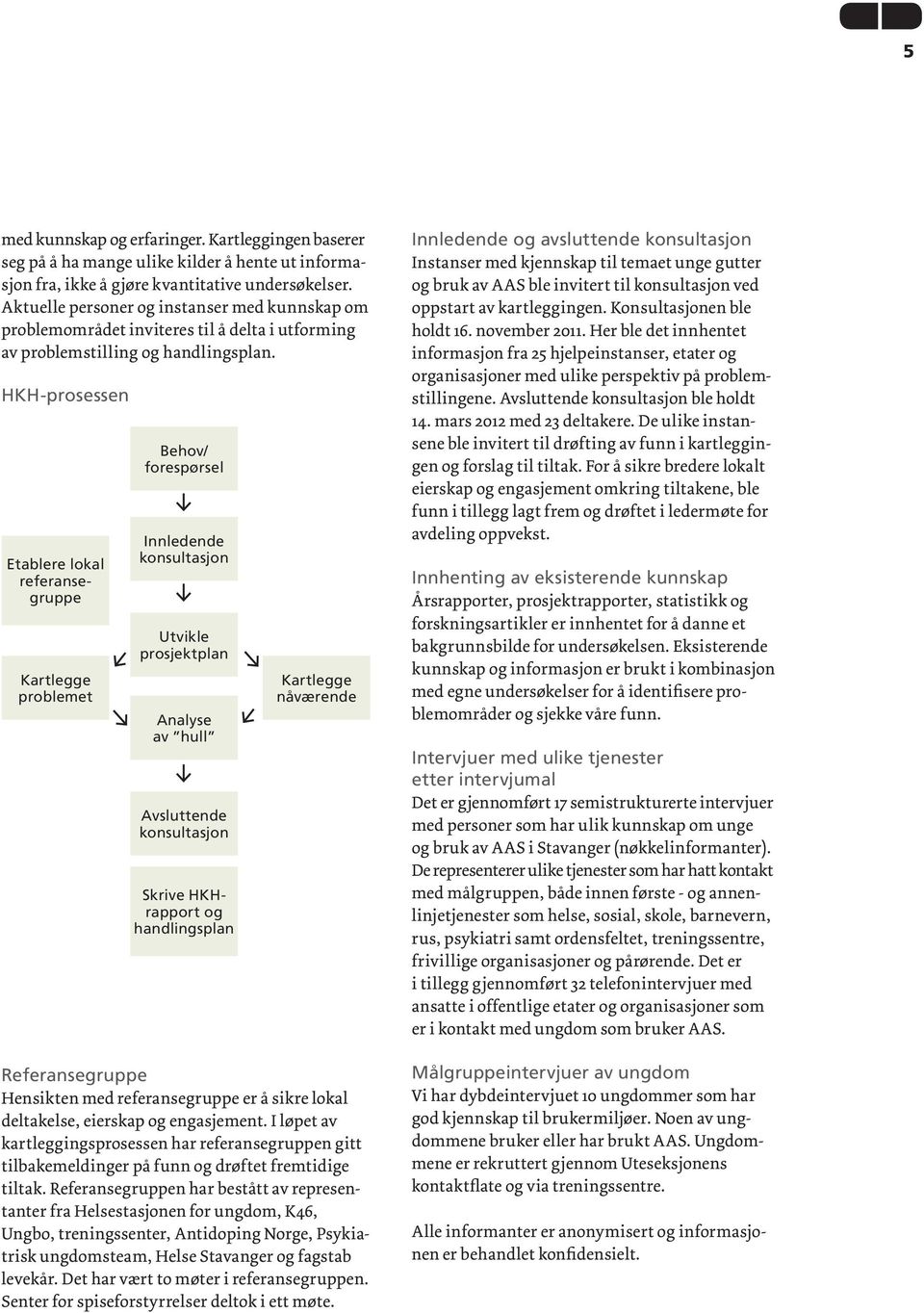 HKH-prosessen Etablere lokal referansegruppe Kartlegge problemet Behov/ forespørsel Innledende konsultasjon Utvikle prosjektplan Analyse av hull Avsluttende konsultasjon Skrive HKHrapport og