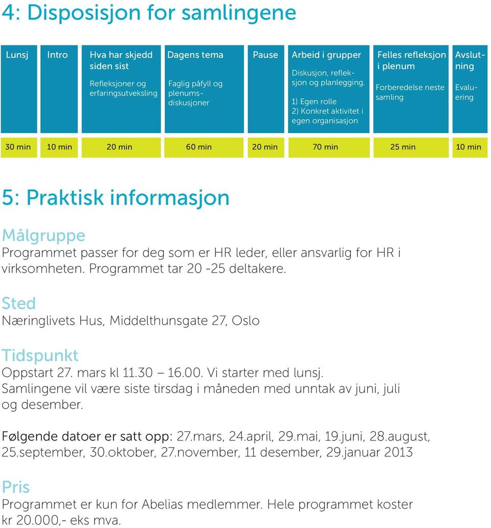 Forberedelse neste erfaringsutveksling plenums- samling diskusjoner 1) Egen rolle 2) Konkret aktivitet i egen organisasjon 30 min 10 min 20 min 60 min 20 min 70 min 25 min 10 min 5: Praktisk