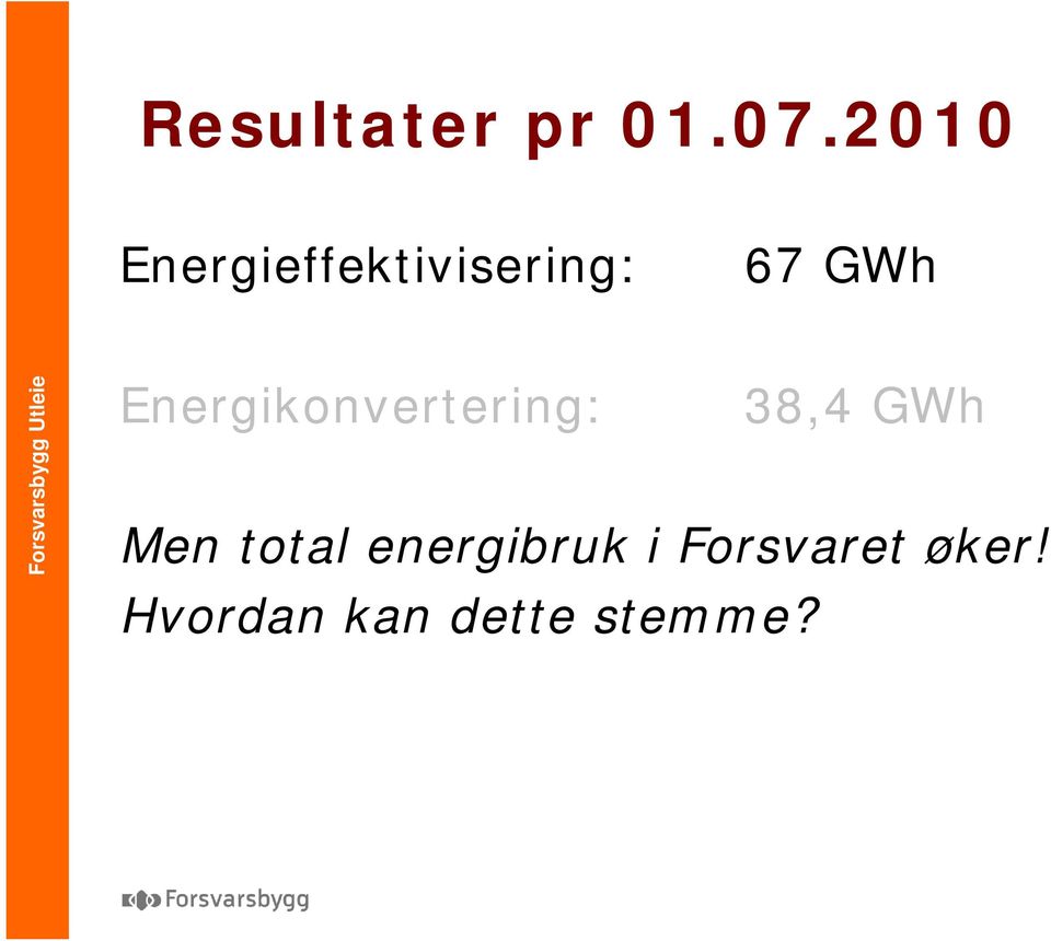 Energikonvertering: 38,4 GWh Men