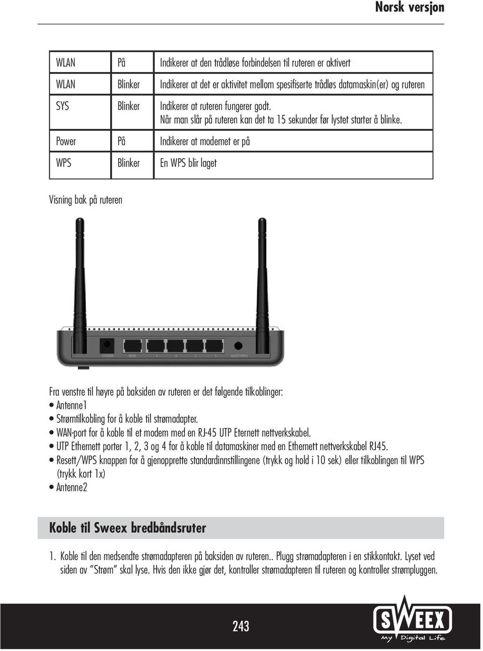 Power På Indikerer at modemet er på WPS Blinker En WPS blir laget Visning bak på ruteren Fra venstre til høyre på baksiden av ruteren er det følgende tilkoblinger: Antenne1 Strømtilkobling for å