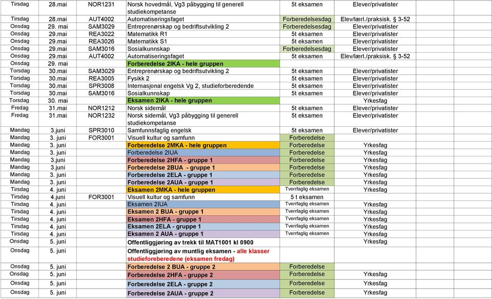 mai REA3026 Matematikk S1 5t eksamen Elever/privatister Onsdag 29.mai SAM3016 Sosialkunnskap Forberedelsesdag Elever/privatister Onsdag 29.mai AUT4002 Automatiseringsfaget 5t eksamen Elev/lærl.