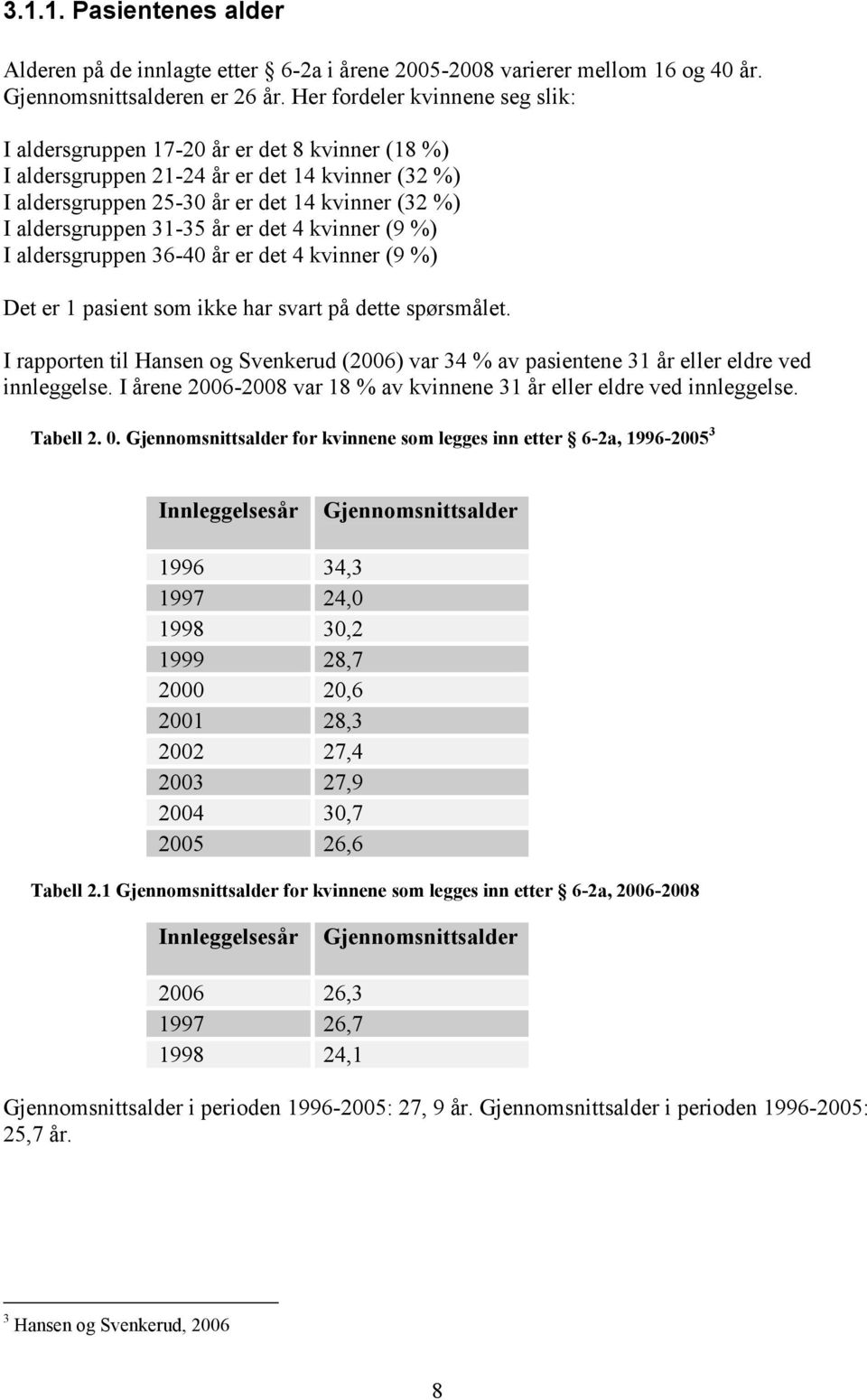 31-35 år er det 4 kvinner (9 %) I aldersgruppen 36-40 år er det 4 kvinner (9 %) Det er 1 pasient som ikke har svart på dette spørsmålet.