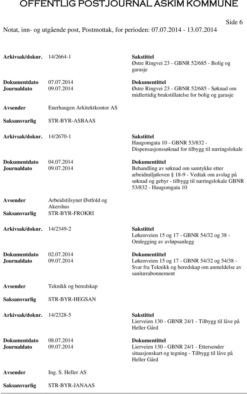 14/2670-1 Sakstittel Haugomgata 10 - GBNR 53/832 - Dispensasjonssøknad for tilbygg til næringslokale Dokumentdato 04.07.