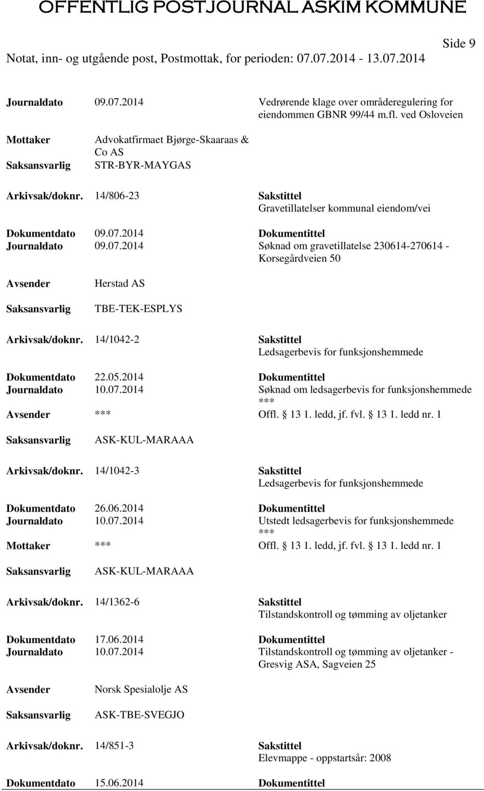 14/1042-2 Sakstittel Ledsagerbevis for funksjonshemmede Dokumentdato 22.05.2014 Dokumentittel Journaldato 10.07.2014 Søknad om ledsagerbevis for funksjonshemmede Offl. 13 1. ledd, jf. fvl. 13 1. ledd nr.