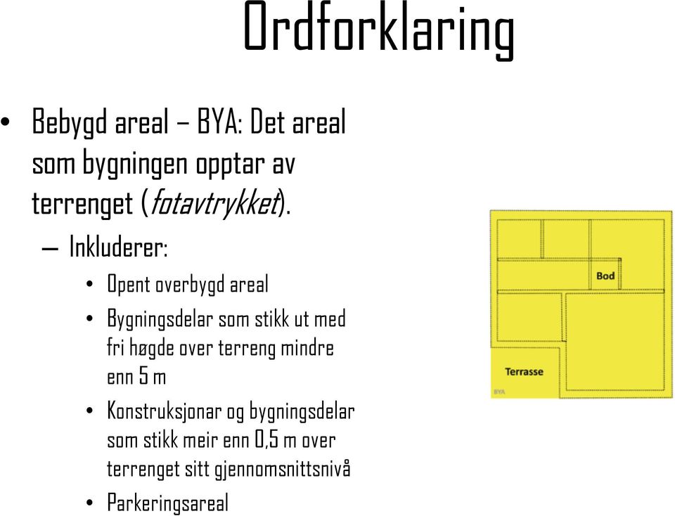 Inkluderer: Opent overbygd areal Bygningsdelar som stikk ut med fri høgde