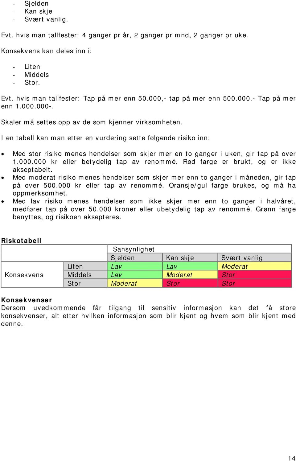 I en tabell kan man etter en vurdering sette følgende risiko inn: Med stor risiko menes hendelser som skjer mer en to ganger i uken, gir tap på over 1.000.000 kr eller betydelig tap av renommé.