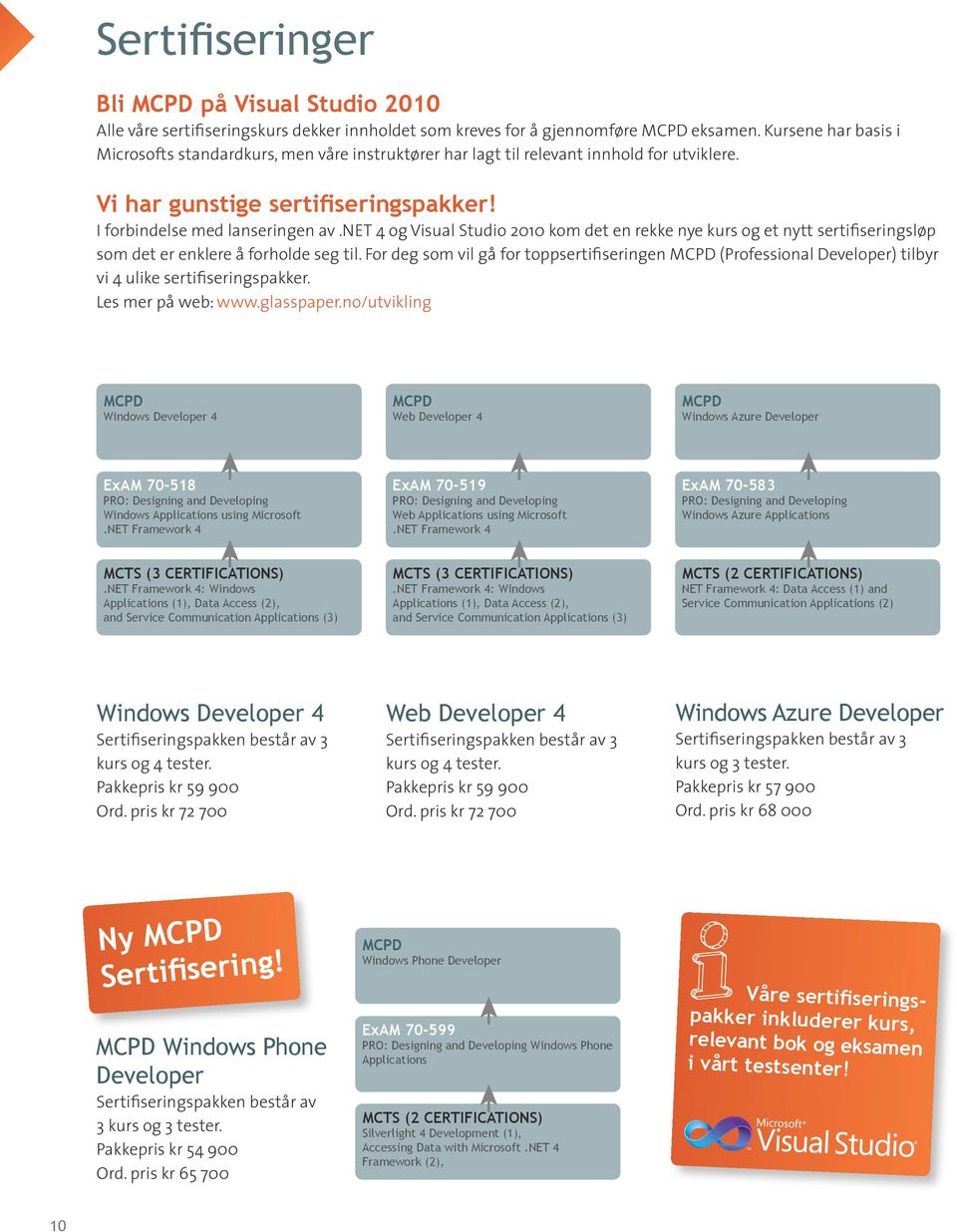 net 4 og Visual Studio 2010 kom det en rekke nye kurs og et nytt sertifiseringsløp som det er enklere å forholde seg til.