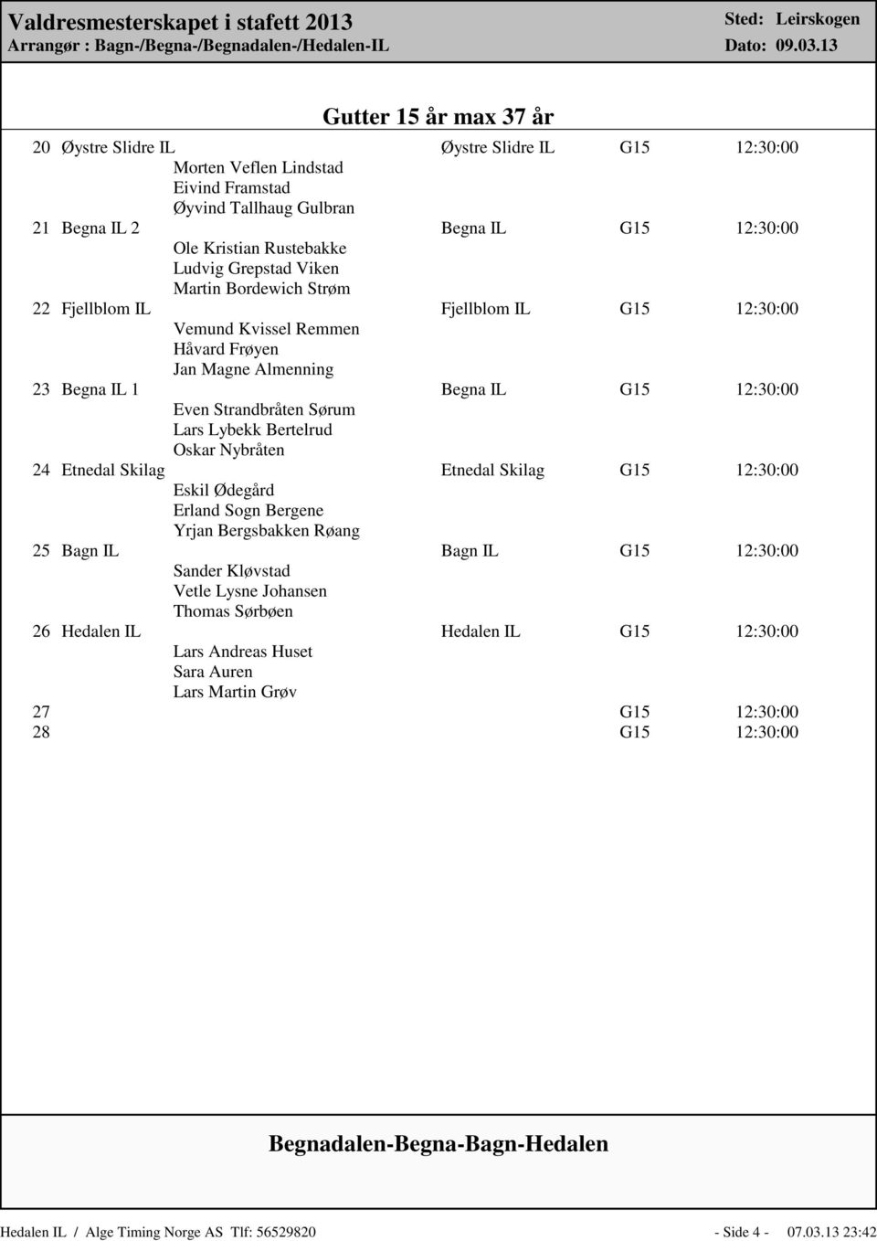 Rustebakke Ludvig Grepstad Viken Martin Bordewich Strøm 22 Fjellblom IL Fjellblom IL G15 12:30:00 Vemund Kvissel Remmen Håvard Frøyen Jan Magne Almenning 23 Begna IL 1 Begna IL G15 12:30:00 Even