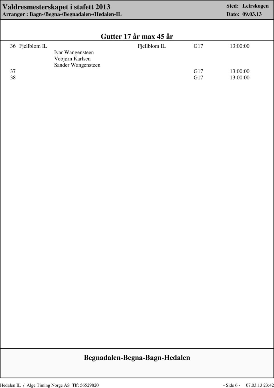 13 23:42 Gutter 17 år max 45 år 36 Fjellblom IL