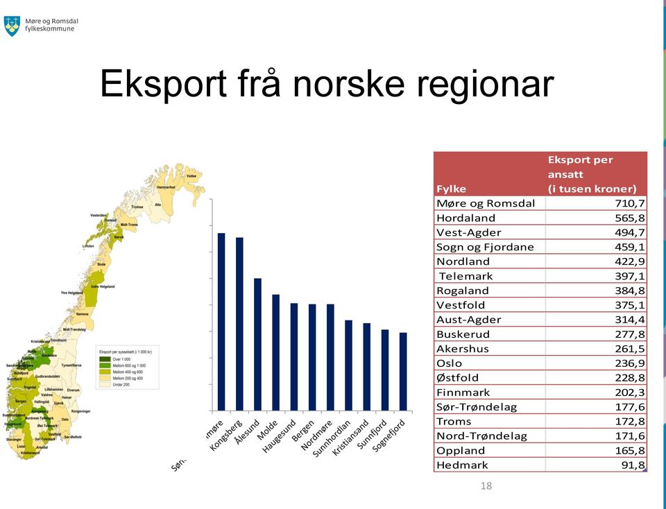 397,1 Rogaland 384,8 Vestfold 375,1 Aust-Agder 314,4 Buskerud 277,8 Akershus 261,5 Oslo 236,9 Østfold