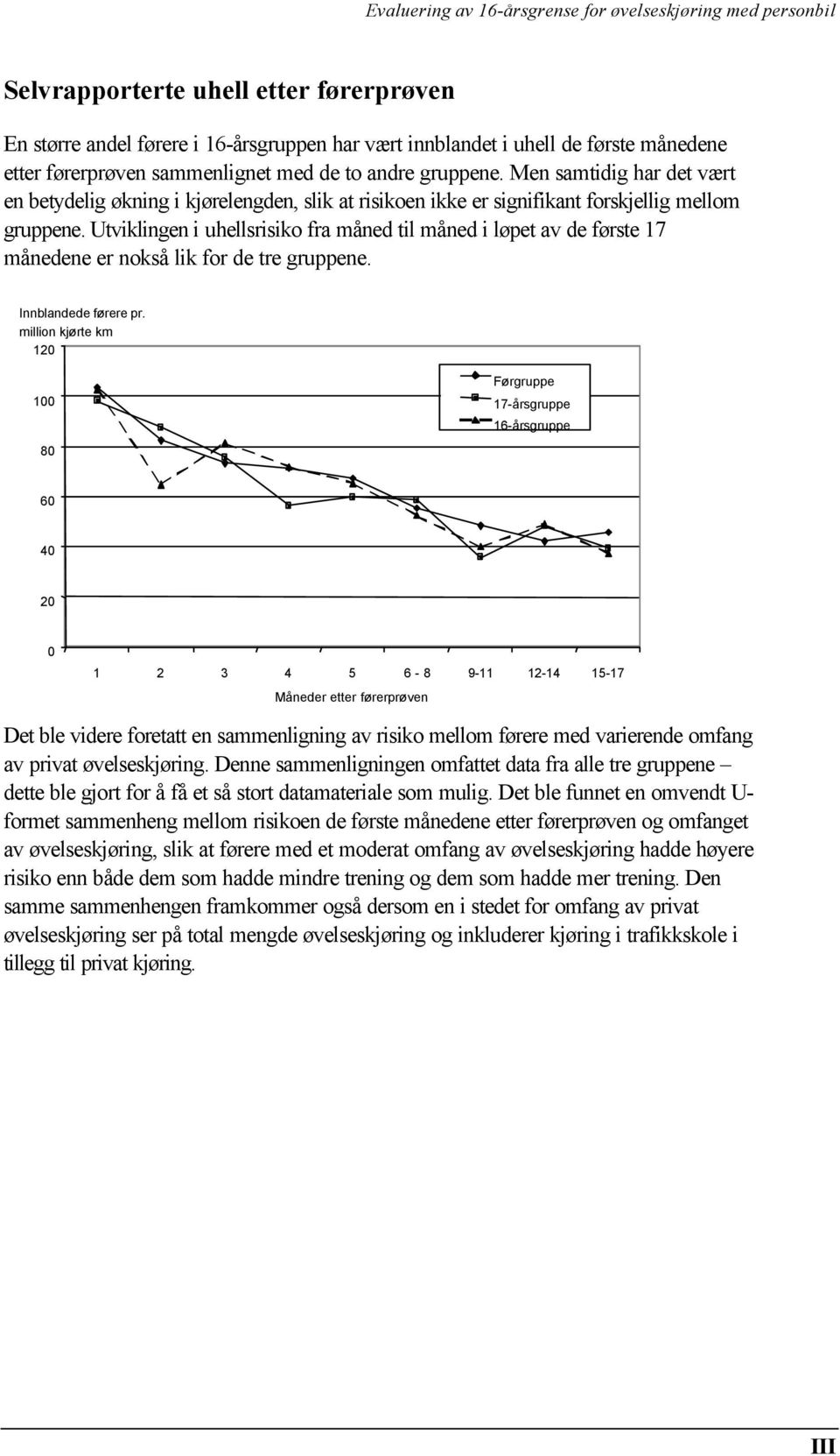 Utviklingen i uhellsrisiko fra måned til måned i løpet av de første 17 månedene er nokså lik for de tre gruppene. Innblandede førere pr.