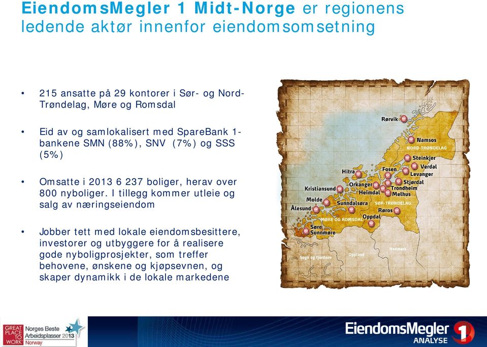 boliger, herav over 800 nyboliger.