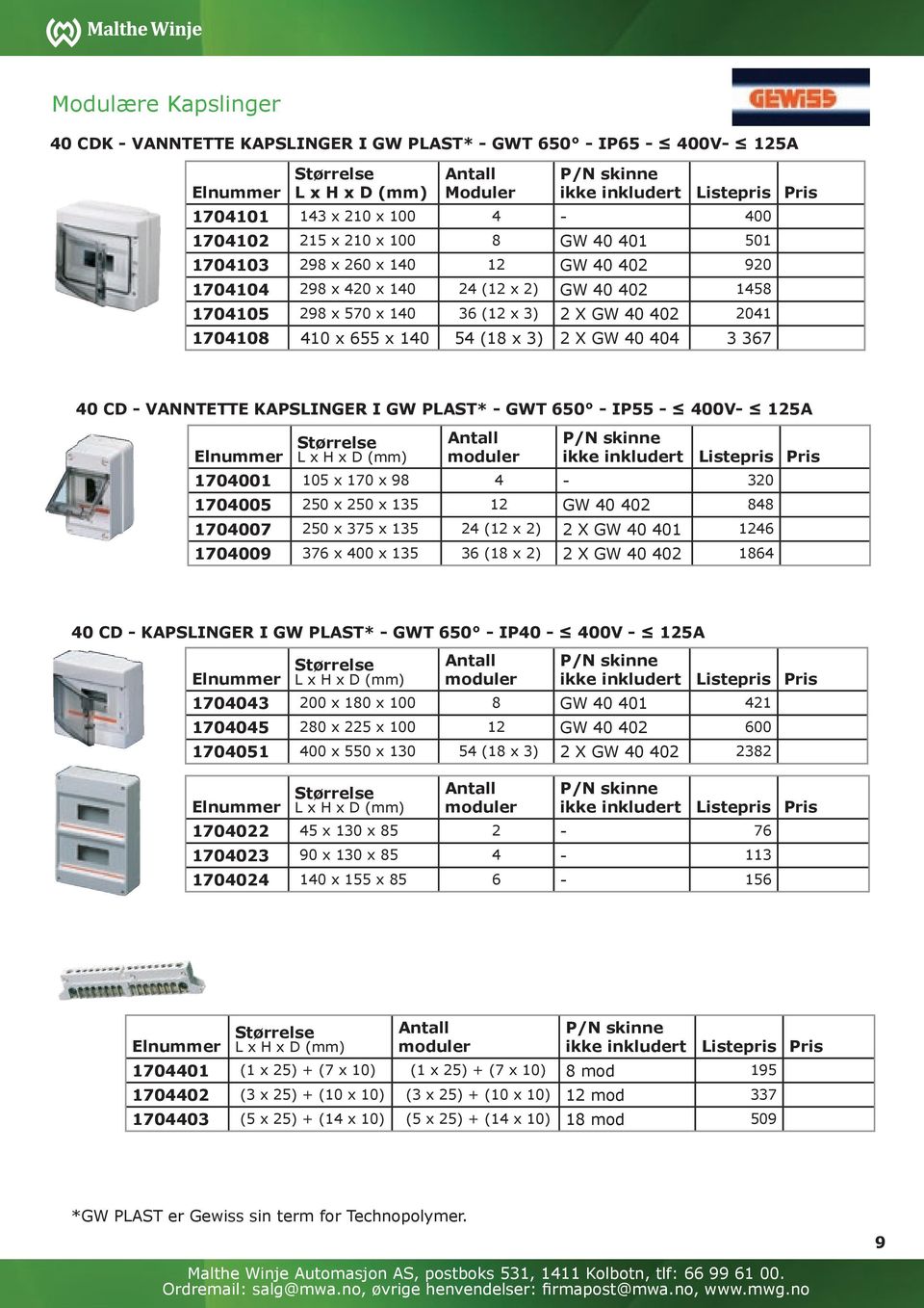 (12 x 3) 2 X GW 40 402 2041 816,40 1704108 410 x 655 x 140 54 (18 x 3) 2 X GW 40 404 3 367 1346,80 40 CD - VANNTETTE KAPSLINGER I GW PLAST* - GWT 650 - IP55-400V- 125A Elnummer Størrelse L x H x D