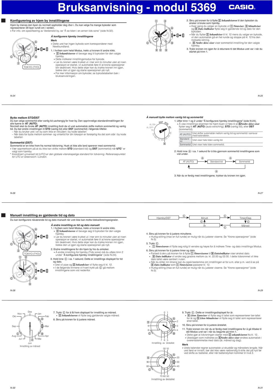 I hvilken som helst Modus, trekk ut kronen til andre klikk. en vil bevege seg til bykoden for den valgte hjemby. Dette indikerer innstillingsmodus for bykode.