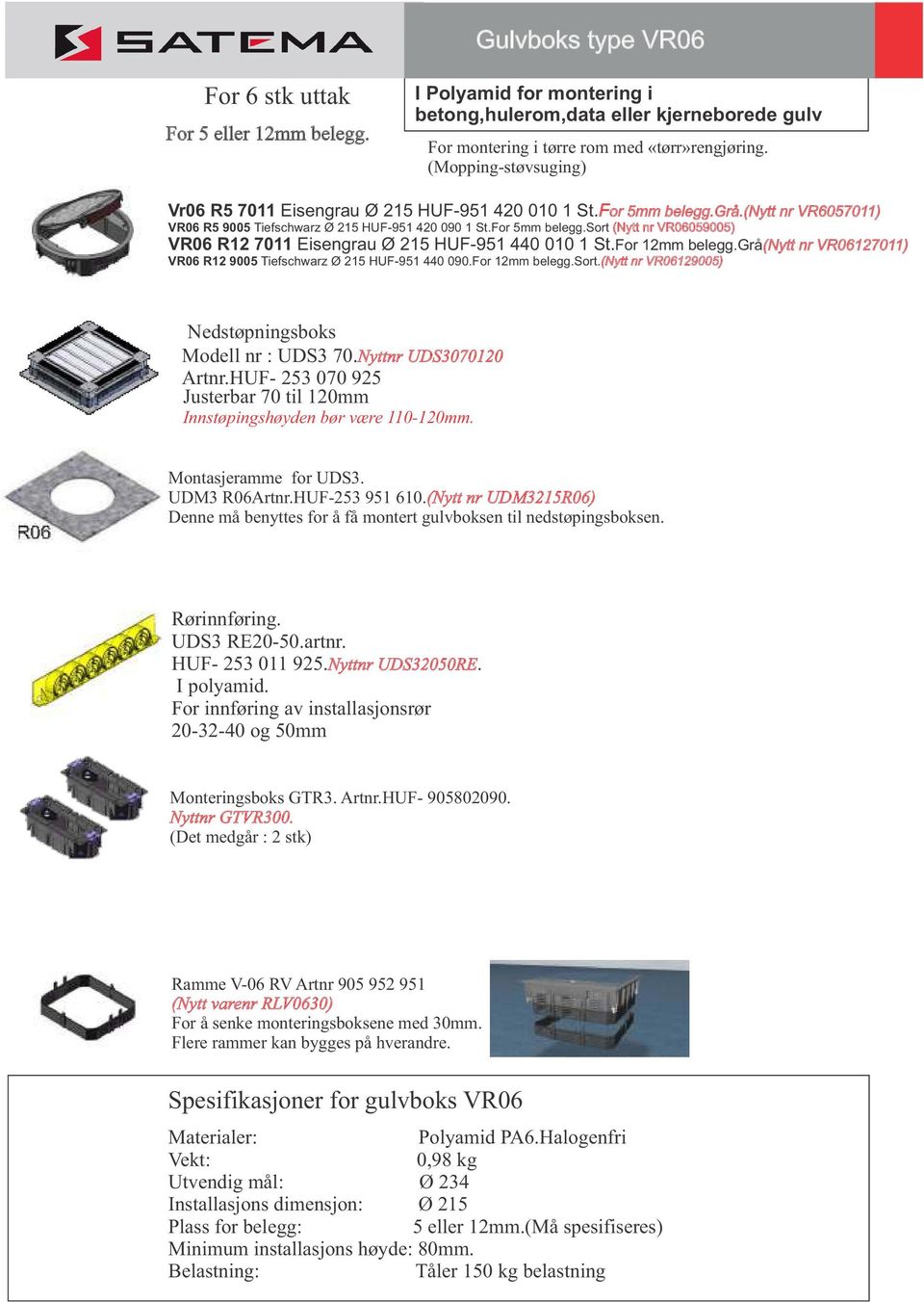 (Nytt nr VR06129005) Nedstøpningsboks Justerbar 70 til 120mm Innstøpingshøyden bør være 110-120mm. Montasjeramme for UDS3. UDM3 R06Artnr.HUF-253 951 610.