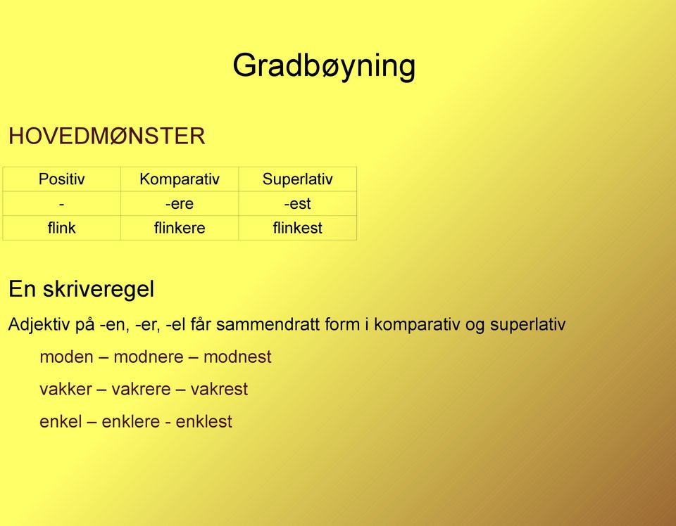 -er, -el får sammendratt form i komparativ og superlativ