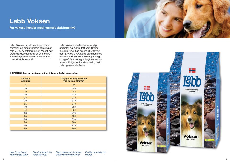 Labb Voksen inneholder smakelig animalsk og marint fett som tilfører hunden livsviktige omega-3 fettsyrer som EPA og DHA.