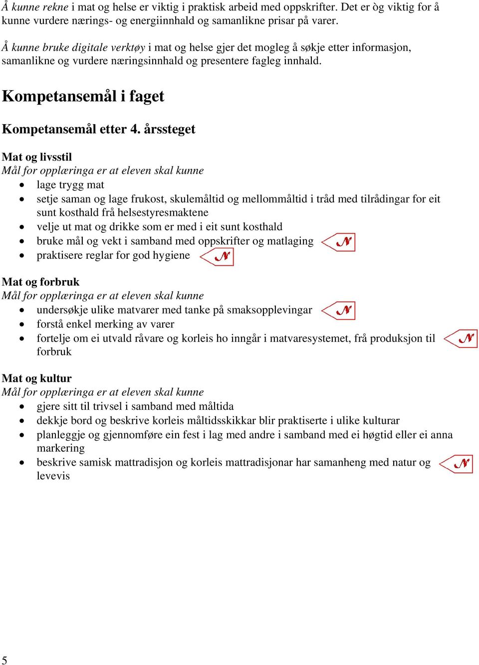 årssteget Mat og livsstil lage trygg mat setje saman og lage frukost, skulemåltid og mellommåltid i tråd med tilrådingar for eit sunt kosthald frå helsestyresmaktene velje ut mat og drikke som er med