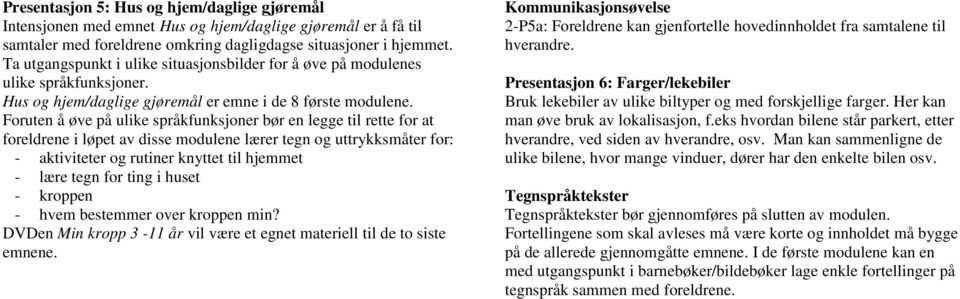 Foruten å øve på ulike språkfunksjoner bør en legge til rette for at foreldrene i løpet av disse modulene lærer tegn og uttrykksmåter for: - aktiviteter og rutiner knyttet til hjemmet - lære tegn for